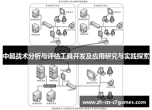 中超战术分析与评估工具开发及应用研究与实践探索