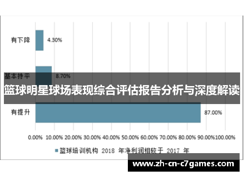 篮球明星球场表现综合评估报告分析与深度解读