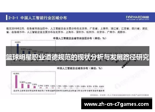 篮球明星职业道德规范的现状分析与发展路径研究