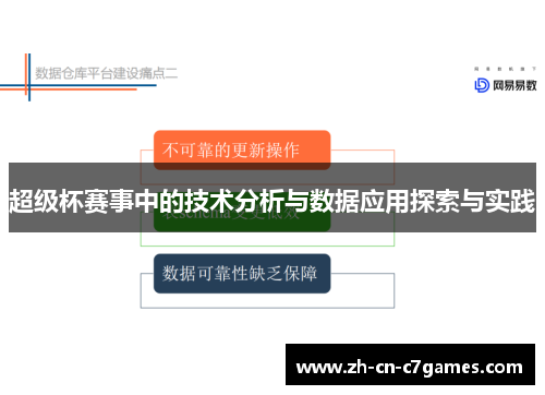 超级杯赛事中的技术分析与数据应用探索与实践