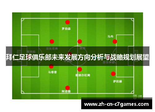 拜仁足球俱乐部未来发展方向分析与战略规划展望