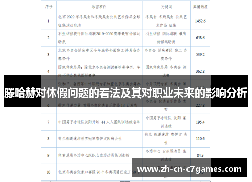 滕哈赫对休假问题的看法及其对职业未来的影响分析