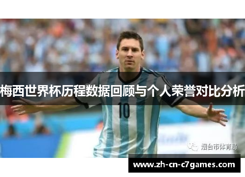 梅西世界杯历程数据回顾与个人荣誉对比分析