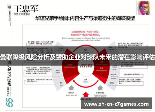 曼联降级风险分析及赞助企业对球队未来的潜在影响评估