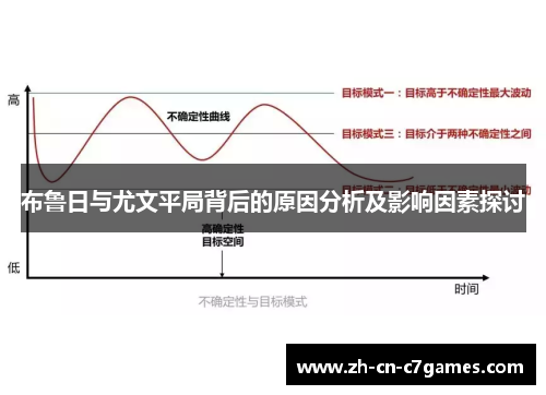 布鲁日与尤文平局背后的原因分析及影响因素探讨