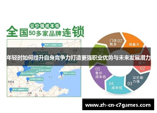 年轻时如何提升自身竞争力打造更强职业优势与未来发展潜力