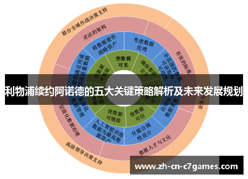 利物浦续约阿诺德的五大关键策略解析及未来发展规划