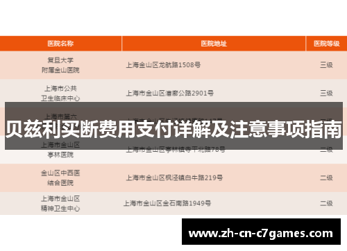 贝兹利买断费用支付详解及注意事项指南
