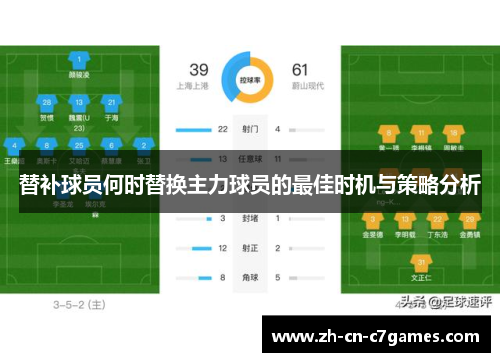 替补球员何时替换主力球员的最佳时机与策略分析