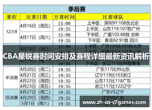 CBA星锐赛时间安排及赛程详细最新资讯解析