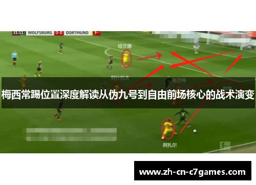 梅西常踢位置深度解读从伪九号到自由前场核心的战术演变