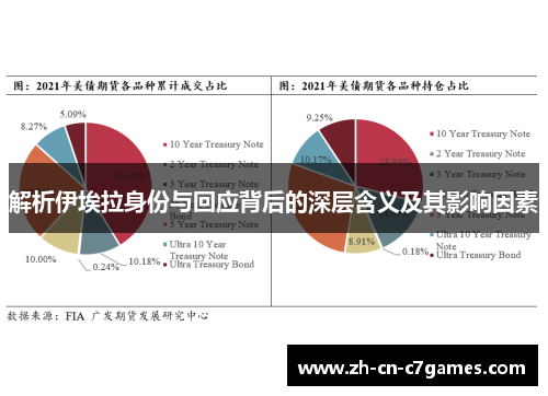 解析伊埃拉身份与回应背后的深层含义及其影响因素