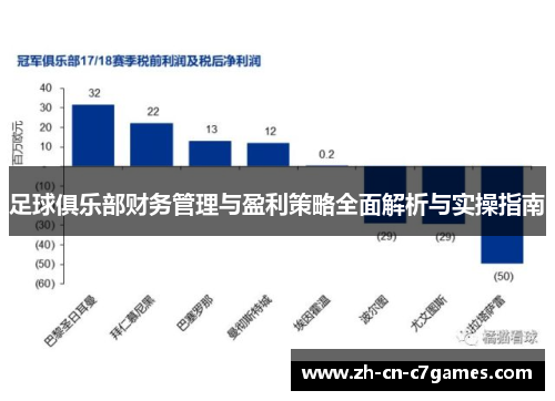 足球俱乐部财务管理与盈利策略全面解析与实操指南