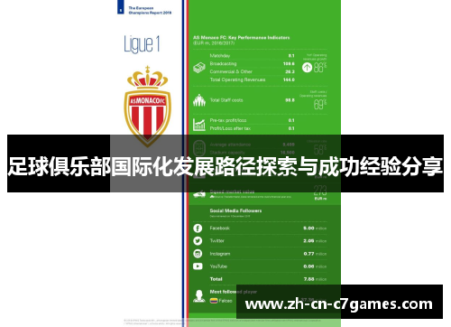 足球俱乐部国际化发展路径探索与成功经验分享