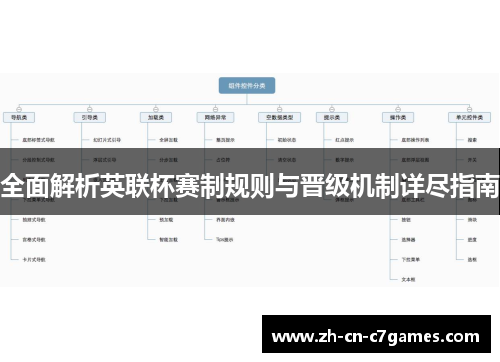 全面解析英联杯赛制规则与晋级机制详尽指南