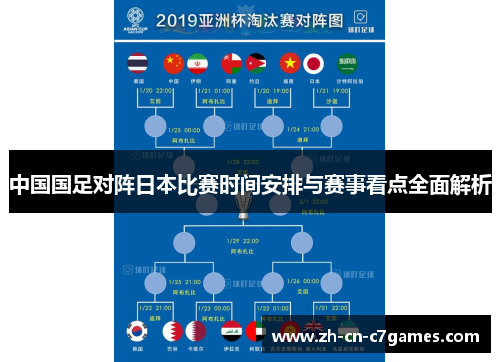 中国国足对阵日本比赛时间安排与赛事看点全面解析