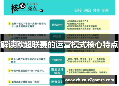 解读欧超联赛的运营模式核心特点 解读欧超联赛的运营模式核心特点
