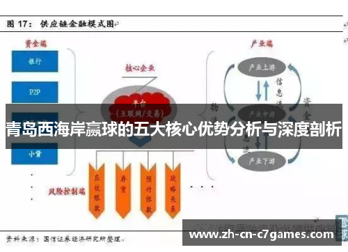青岛西海岸赢球的五大核心优势分析与深度剖析